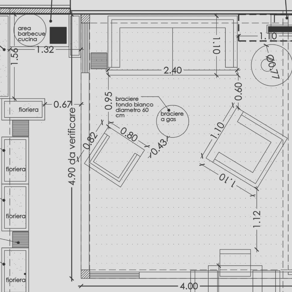 Open Lab progettazione